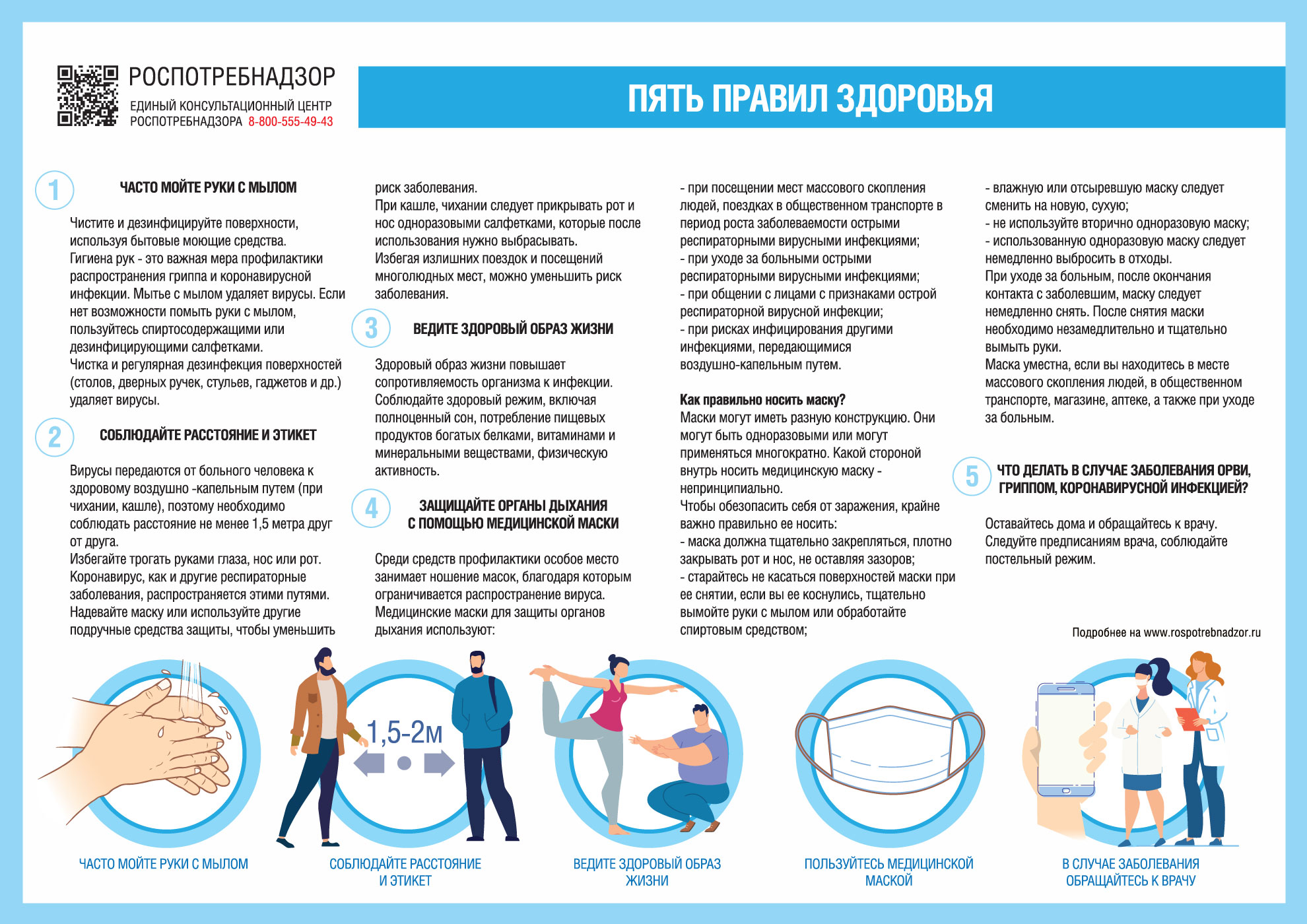 Профилактика вирусных инфекций | Воронежский государственный институт  искусств