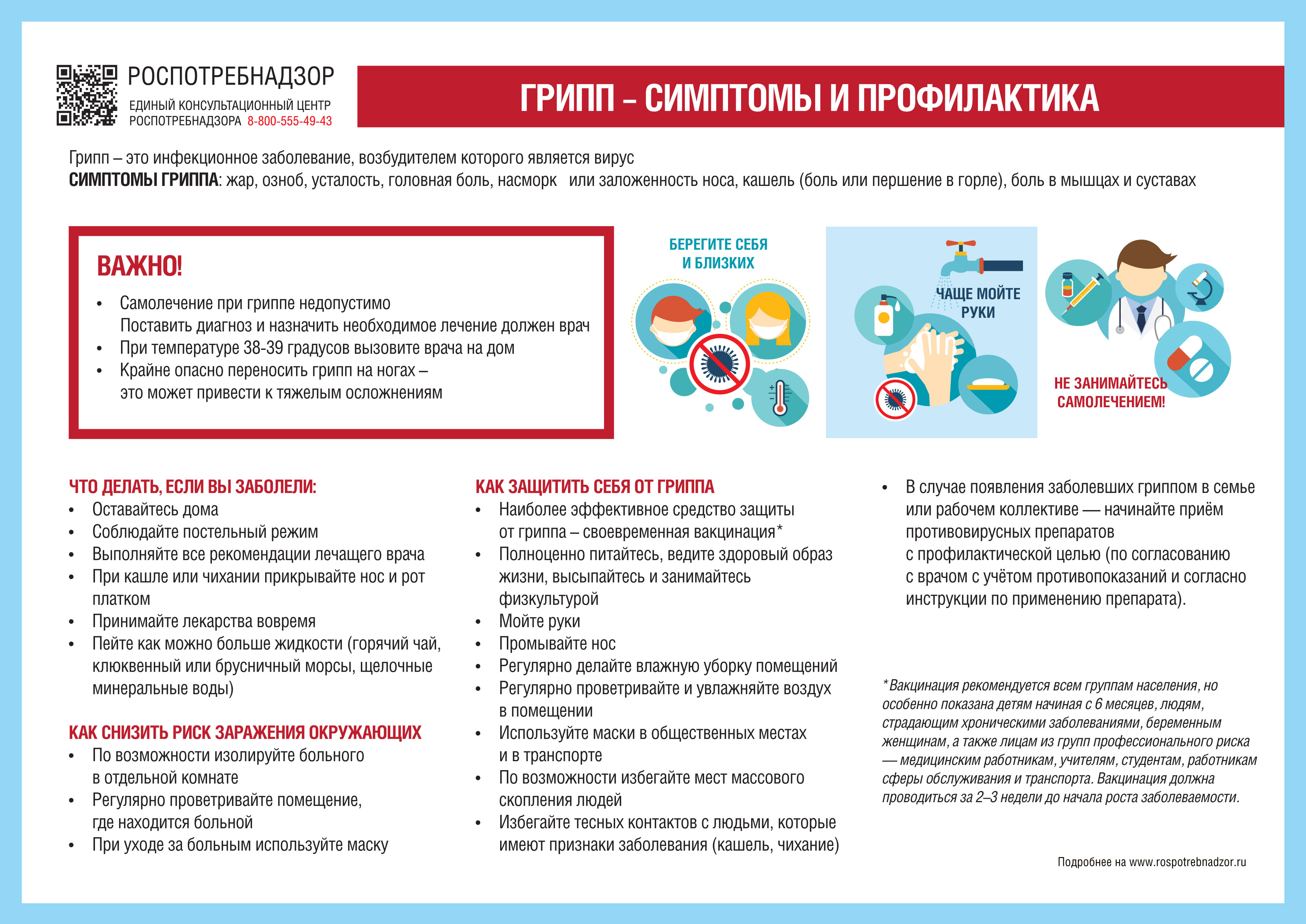 Профилактика вирусных инфекций | Воронежский государственный институт  искусств