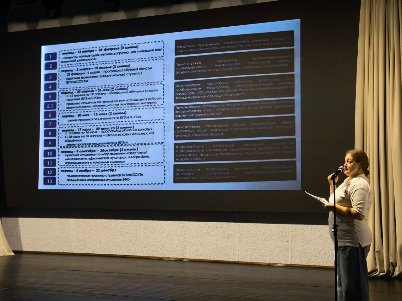 Состоялось мероприятие, посвящённое Дню волонтёра