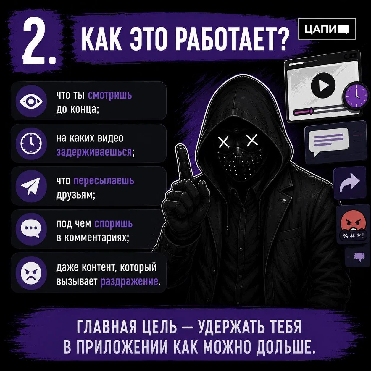 Как это работает.