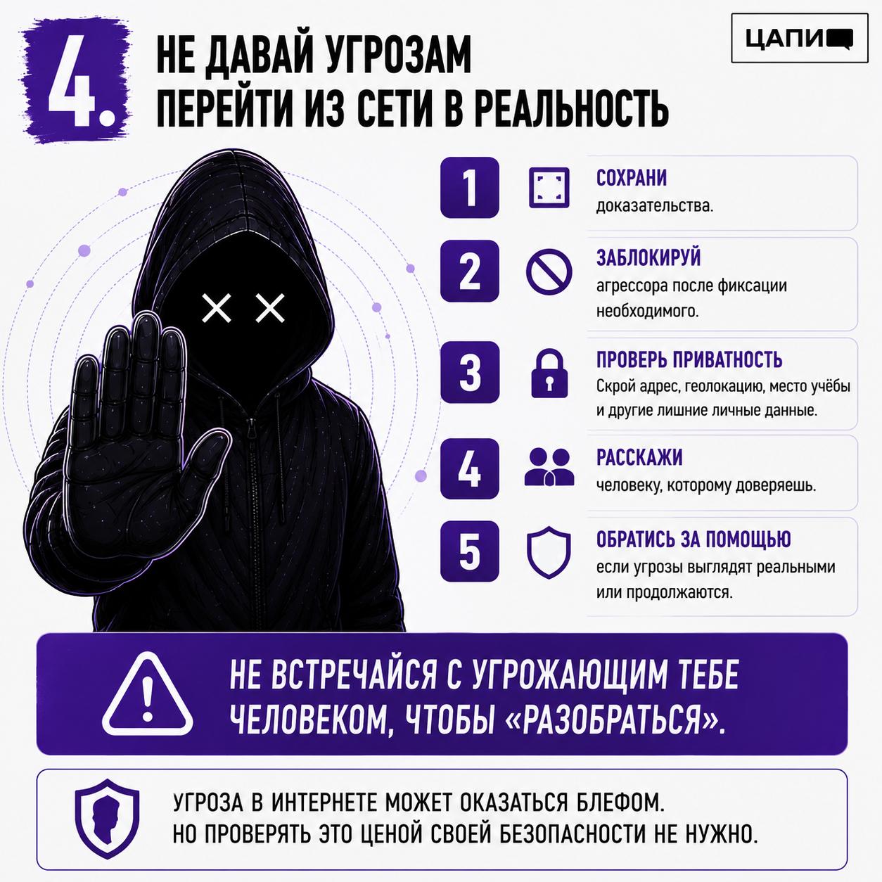 Не давай угрозам перейти из сети в реальность